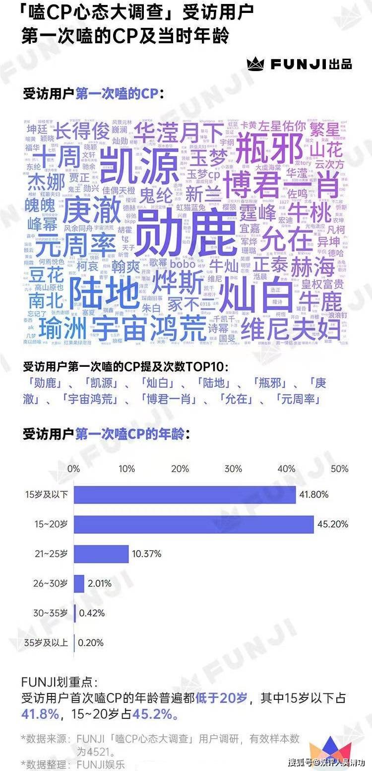 2024澳門特馬今晚開獎53期｜系統(tǒng)總結(jié)的落實方案解析