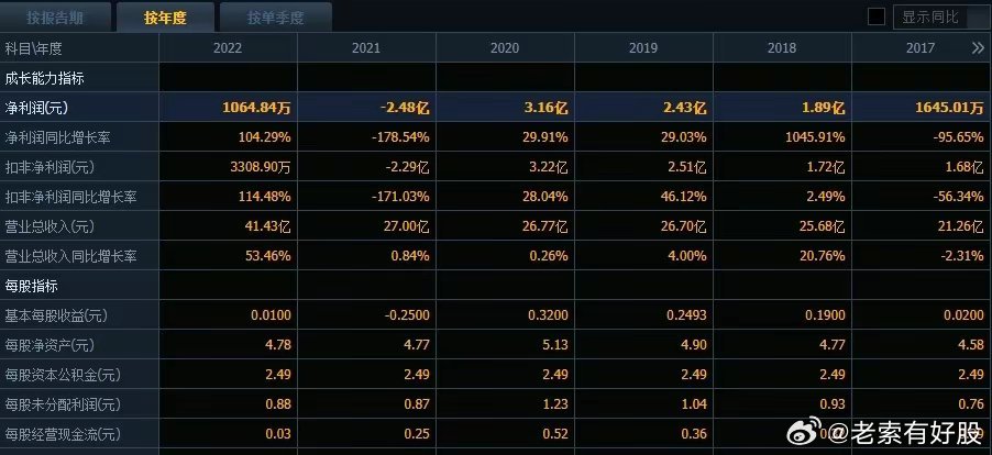 2024新奧今晚開(kāi)獎(jiǎng)號(hào)碼｜權(quán)威分析解釋落實(shí)