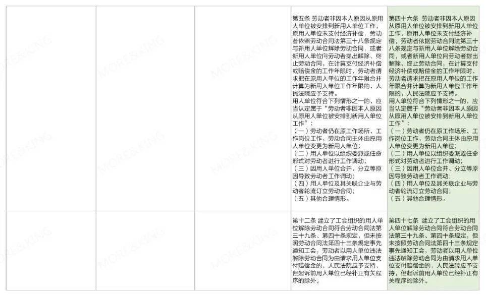 澳門正版資料免費大全新聞｜內(nèi)容釋義解釋落實