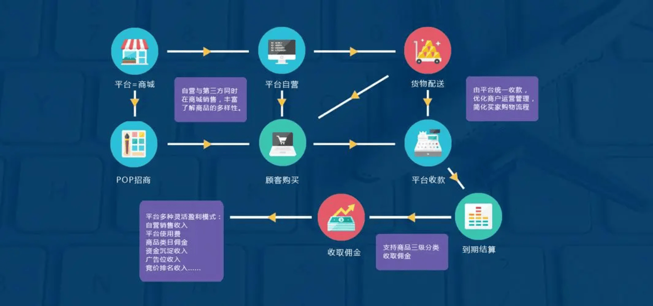 香港開獎結(jié)果記錄查詢｜系統(tǒng)總結(jié)的落實方案解析