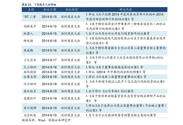 揭秘猴票最新價(jià)格，郵票市場(chǎng)熱門話題熱議