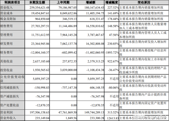 2024香港歷史開獎結(jié)果查詢表最新｜絕對經(jīng)典解釋落實(shí)