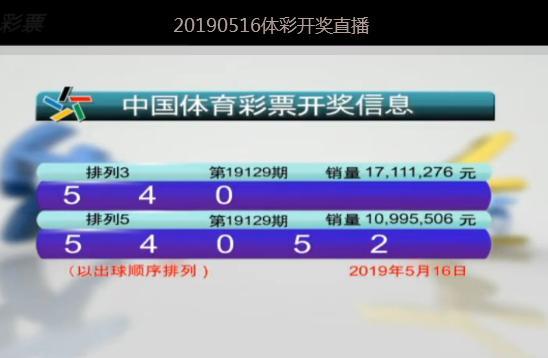 澳門六開彩開獎結果開獎記錄2025年｜時代解答解釋落實