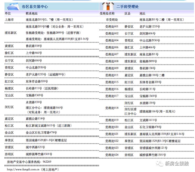 新澳今晚開獎(jiǎng)結(jié)果查詢｜決策資料解釋落實(shí)