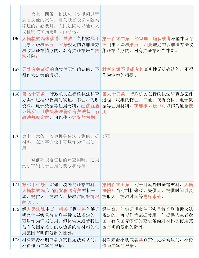 014941cσm查詢,澳彩資料｜決策資料解釋落實(shí)