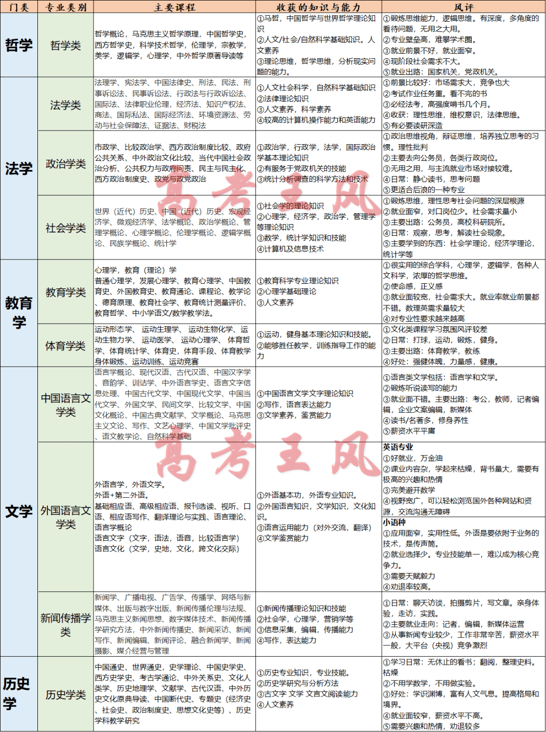 新奧門馬料免費(fèi)大全｜決策資料解釋落實(shí)