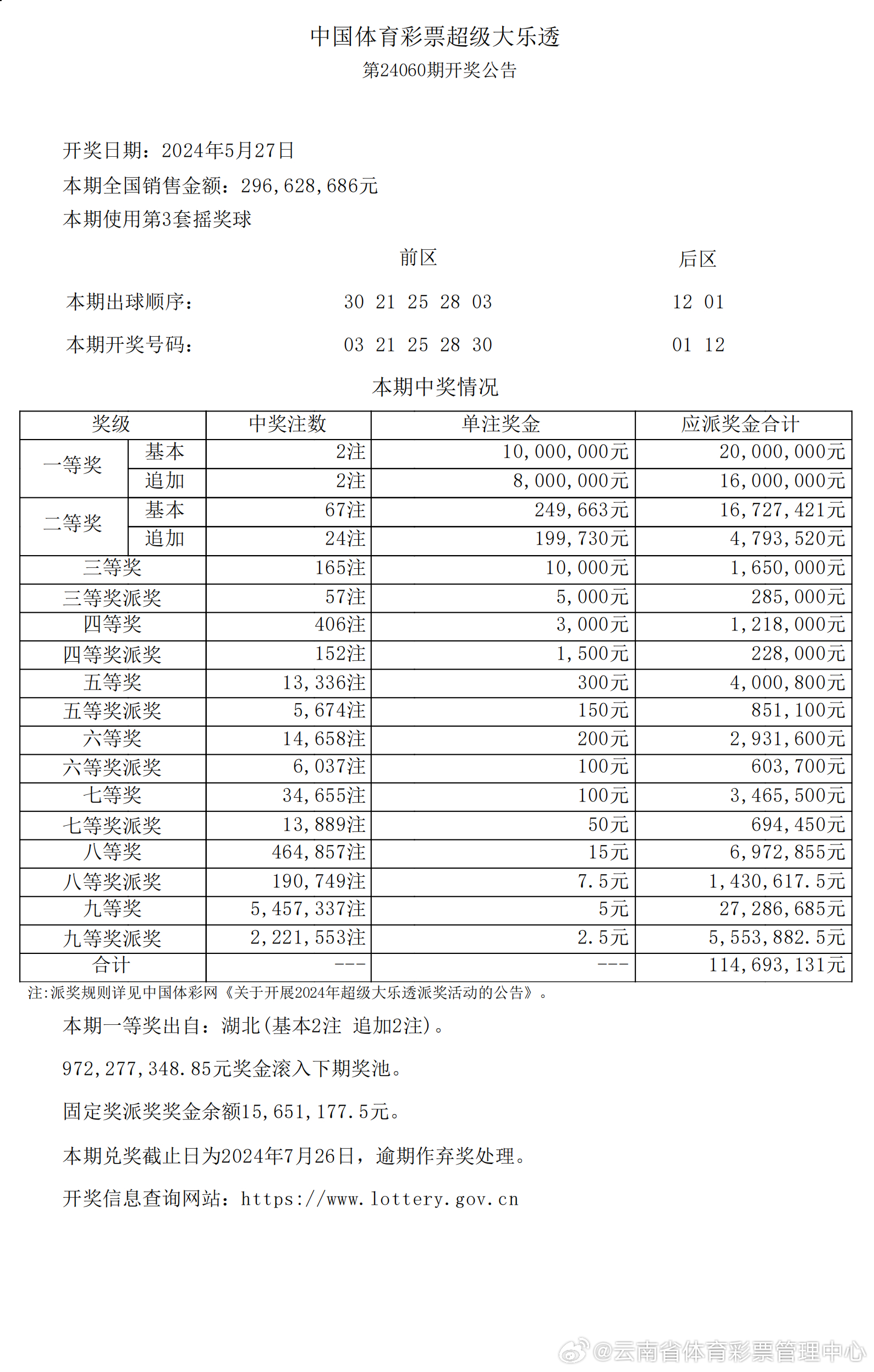 2024新奧歷史開(kāi)獎(jiǎng)記錄彩票吧｜解析與落實(shí)精選策略