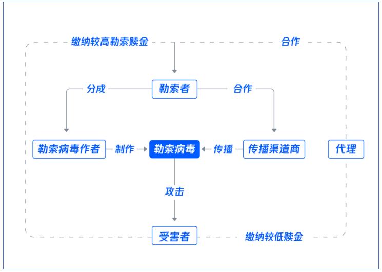 澳門一肖一碼一一子｜系統(tǒng)總結(jié)的落實方案解析