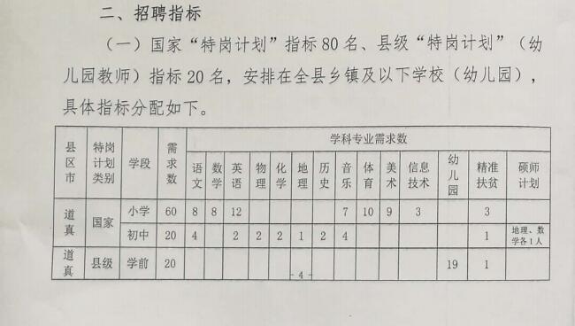 當(dāng)陽市特殊教育事業(yè)單位最新項(xiàng)目進(jìn)展及其社會(huì)影響概述