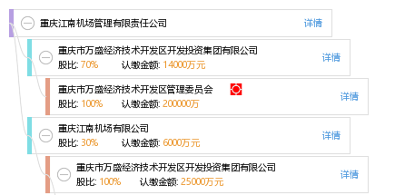 重慶江南機(jī)場最新動態(tài)，邁向未來的航空樞紐發(fā)展之路