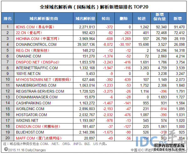 探索最新域名91ppoo，引領(lǐng)網(wǎng)絡(luò)新紀(jì)元之旅