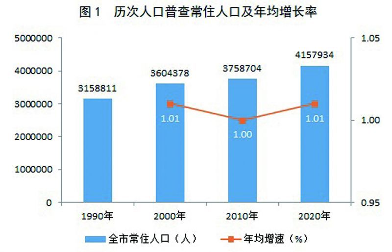 德慶縣數(shù)據(jù)和政務(wù)服務(wù)局人事任命大調(diào)整，新領(lǐng)導(dǎo)層亮相及其深遠(yuǎn)影響