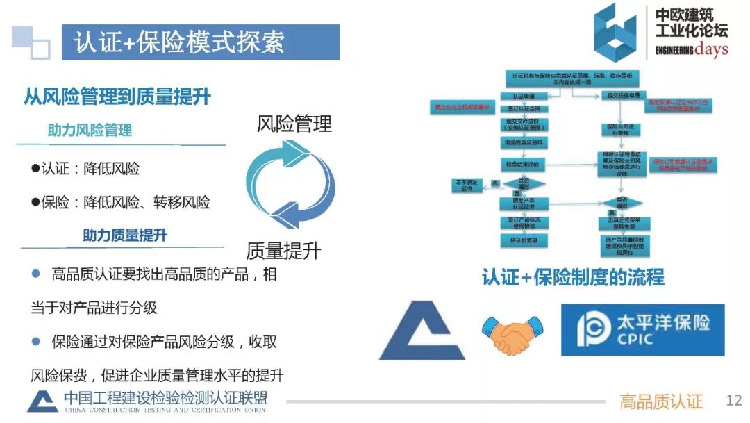 最新檢驗(yàn)檢測(cè)機(jī)構(gòu)整合提升效能保障質(zhì)量