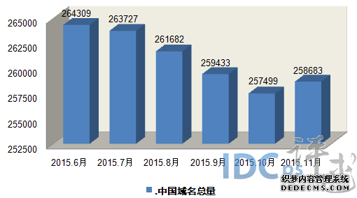 探索前沿科技魅力，ttt258最新域名