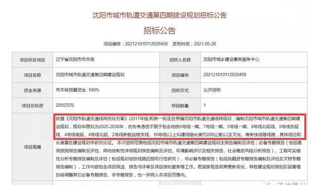 沈陽車房貸最新公告詳解與解析