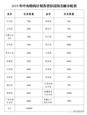 虎林最新招聘信息全面概覽