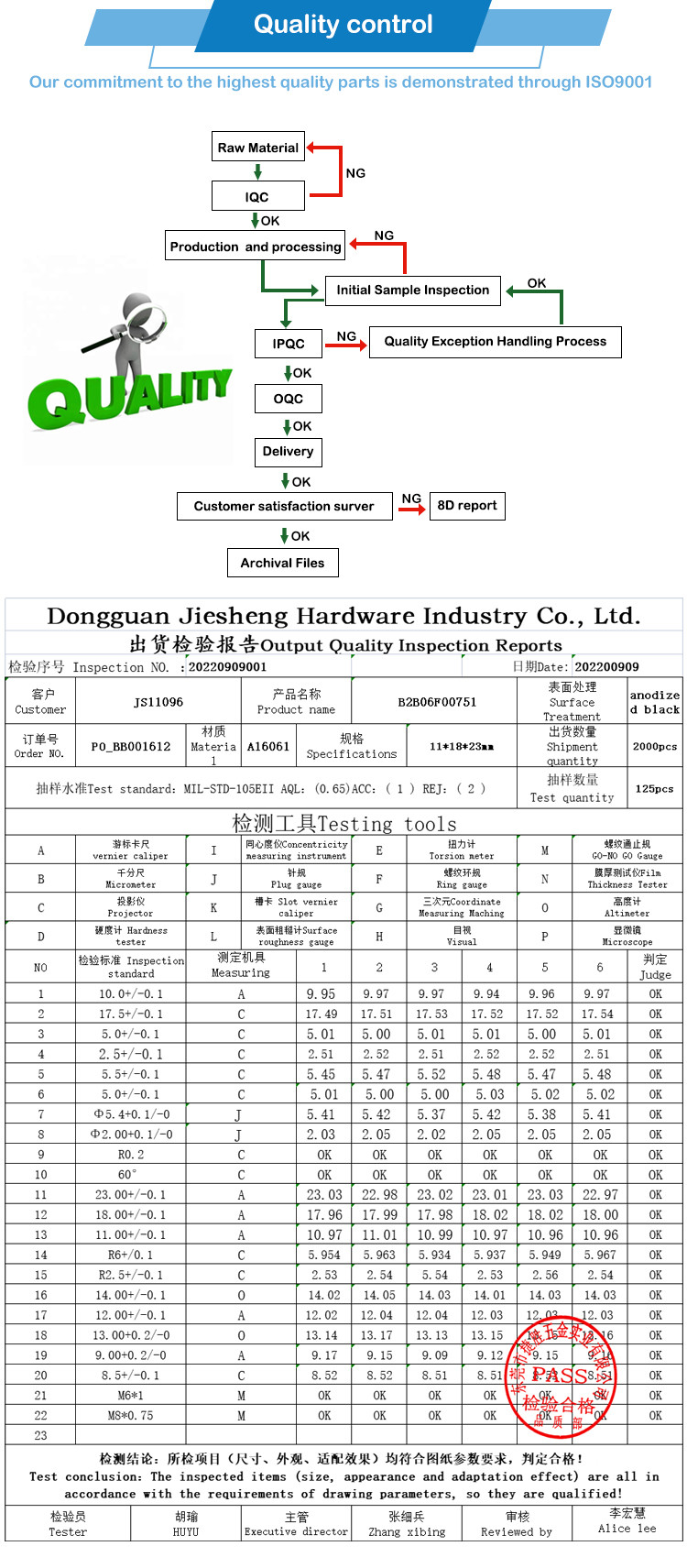 對外車床加工最新訂單分析與展望，行業(yè)趨勢洞察報(bào)告