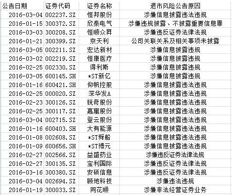 ST博元最新公告解讀，未來(lái)展望與挑戰(zhàn)解析