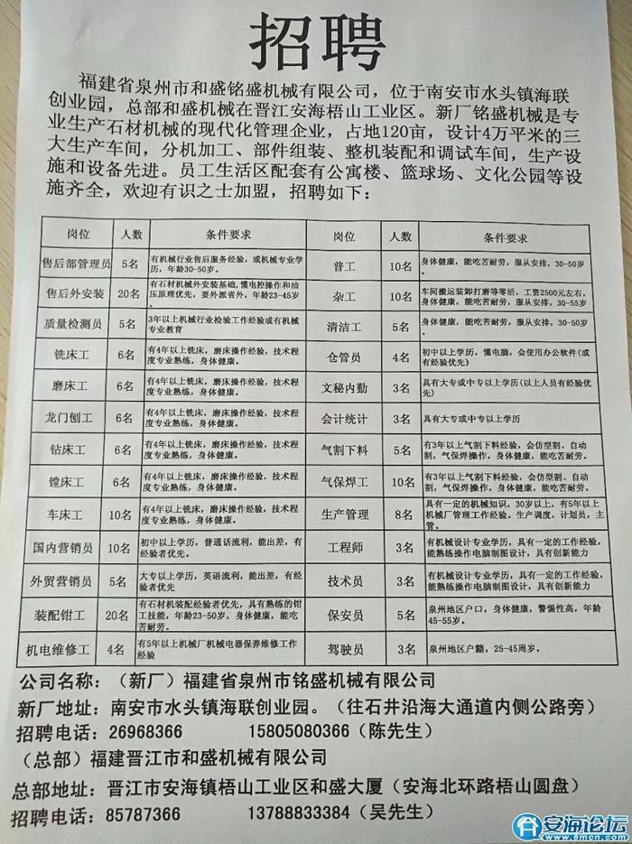 湛江霞山兼職招聘最新動態(tài)及機會探討