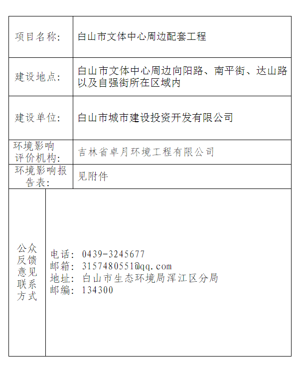 白山市市建設(shè)局最新項(xiàng)目概覽，探索城市新動(dòng)向