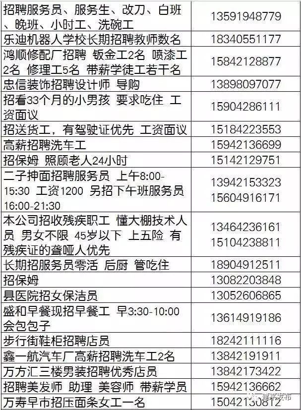 遼寧建平最新招聘信息概覽