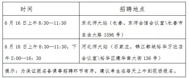 唐山豐南最新半天招聘動(dòng)態(tài)及職業(yè)機(jī)會(huì)探討會(huì)