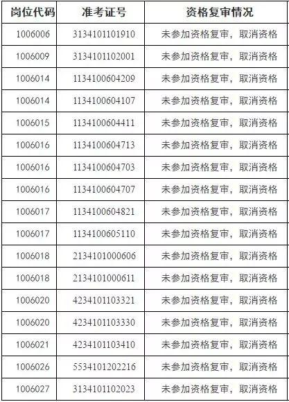 安徽和縣最新招聘動(dòng)態(tài)解讀及招聘信息概覽