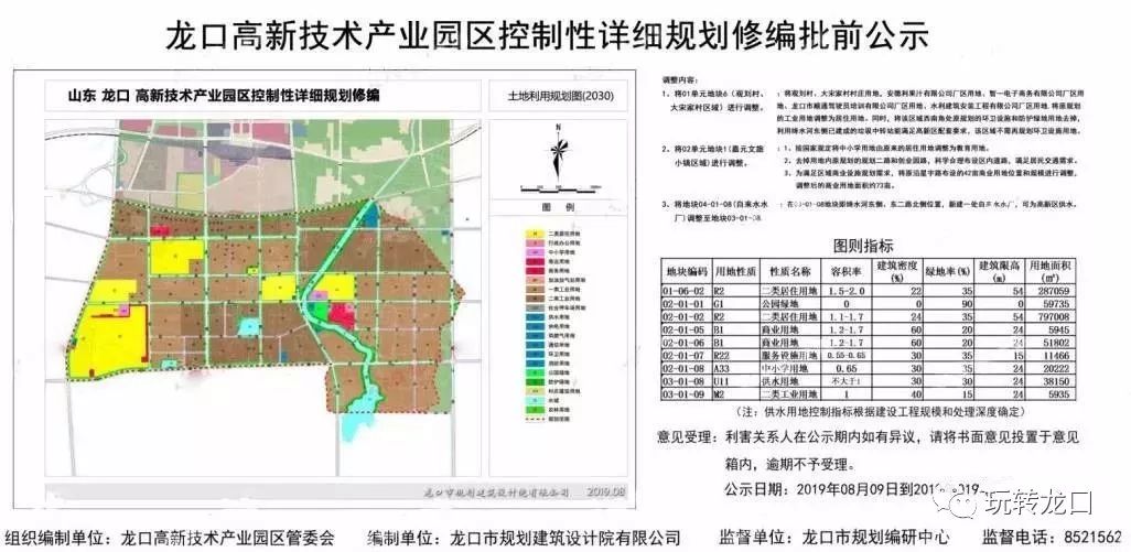 龍口市水利局最新發(fā)展規(guī)劃，構(gòu)建可持續(xù)水利發(fā)展新格局