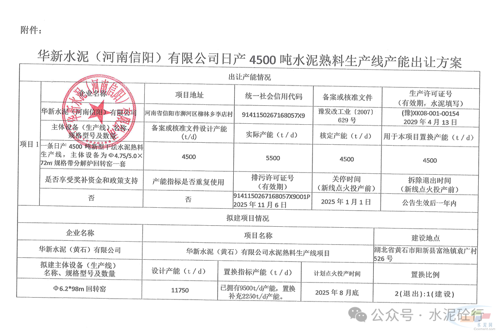 河南水泥市場趨勢分析，聚焦最新價格動態(tài)與未來市場展望