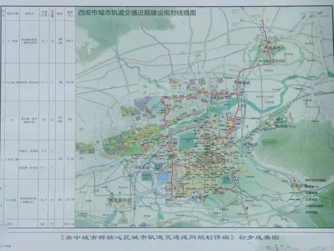 高陵區(qū)交通最新規(guī)劃，構建現(xiàn)代化綜合交通體系新篇章