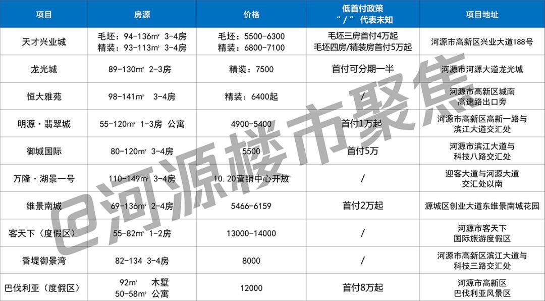 高低壓膠管 第17頁(yè)