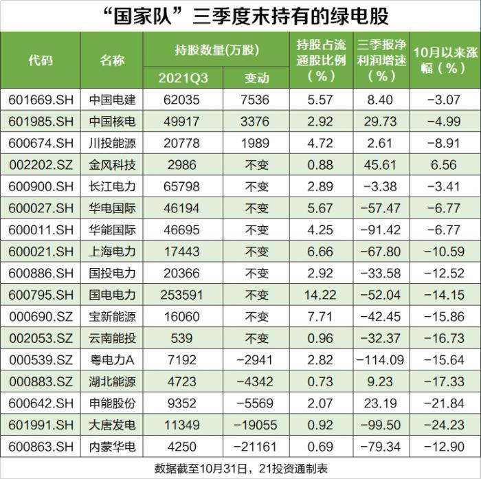 桂冠電力最新新聞及其動態(tài)分析概述