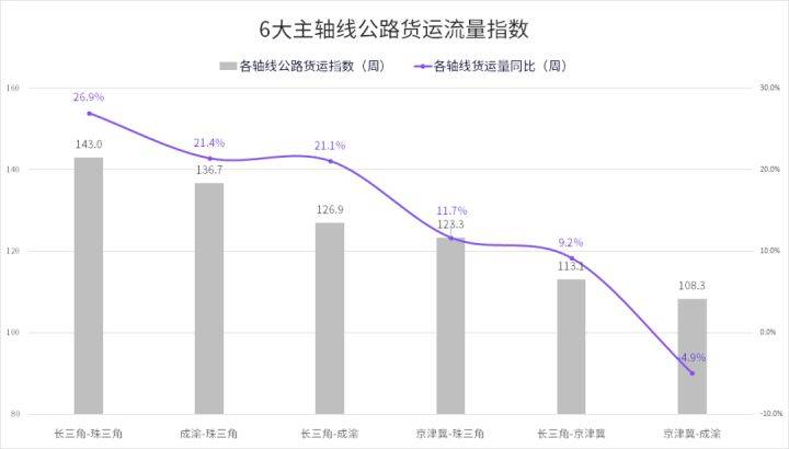 鄖縣公路運(yùn)輸管理事業(yè)單位最新招聘概覽