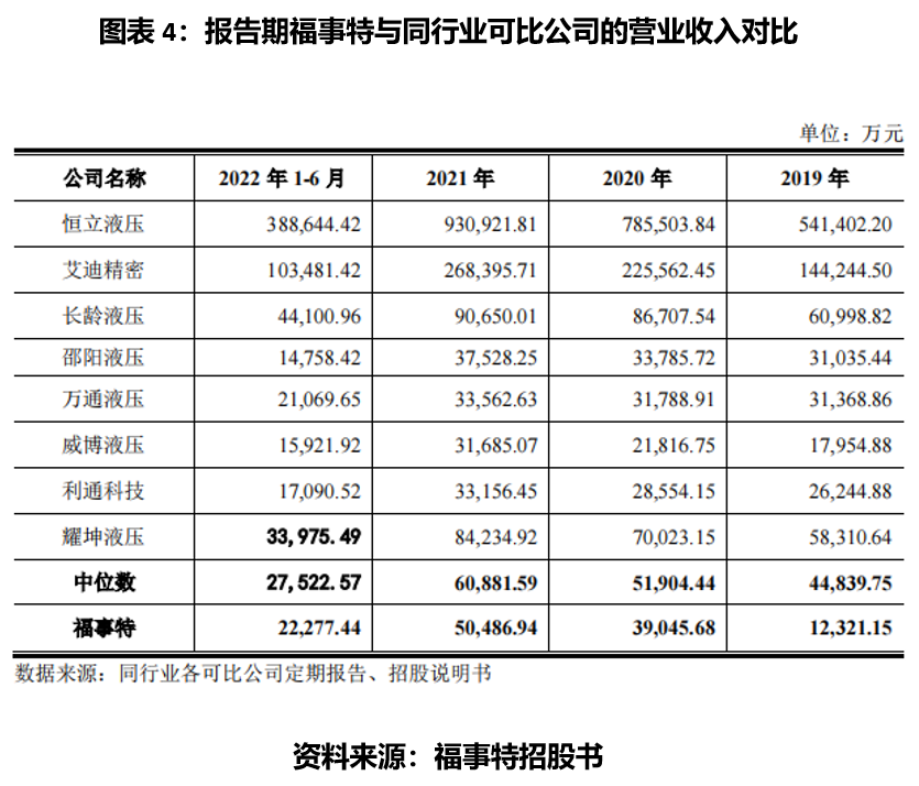 福麗特最新公告引領(lǐng)變革，攜手共創(chuàng)未來