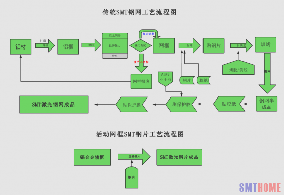 鋼鋼網(wǎng)最新動態(tài)，引領(lǐng)行業(yè)變革，構(gòu)建鋼鐵生態(tài)圈