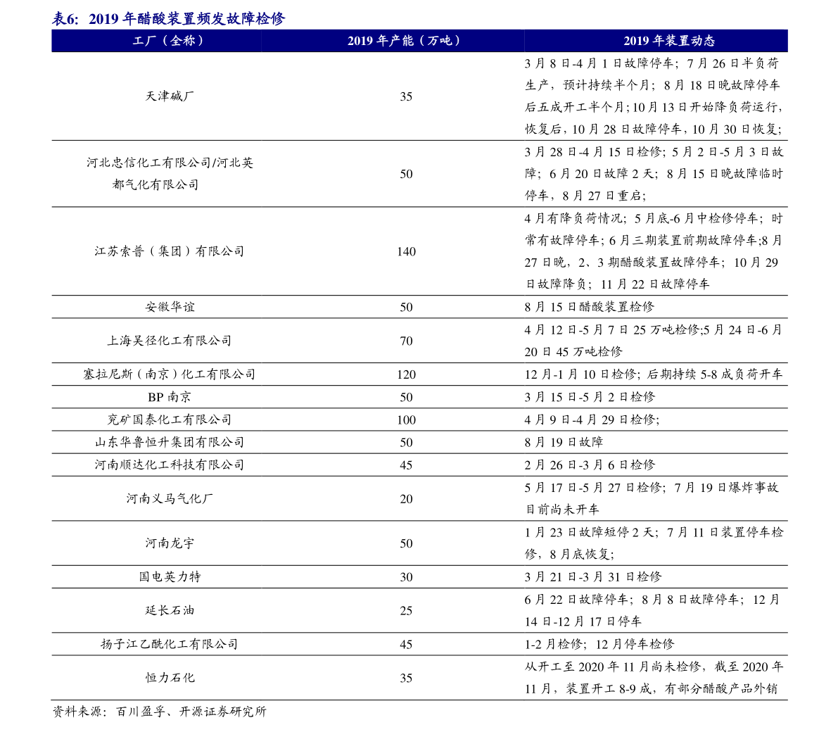 關(guān)于600072最新消息的全面解析與更新動態(tài)