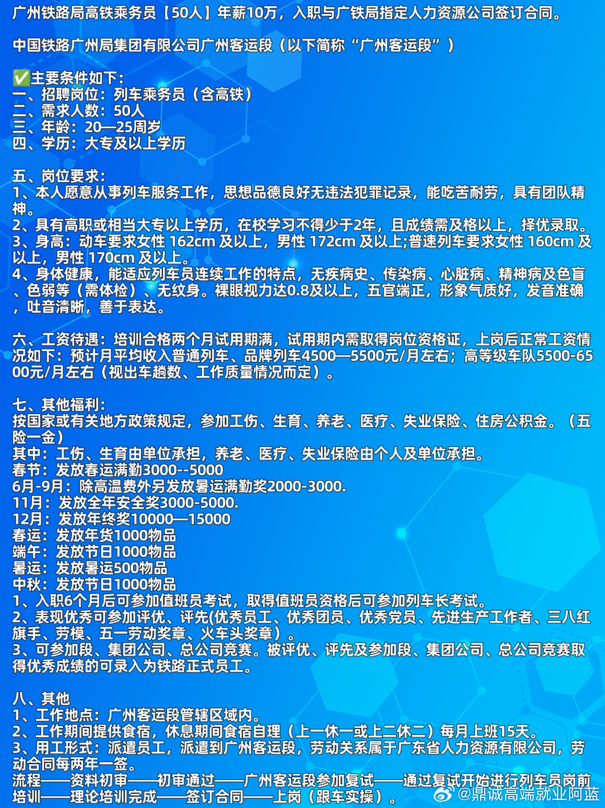 長春機場最新招聘信息詳解