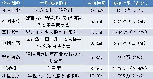 太龍藥業(yè)深度解析，最新評論與前景展望