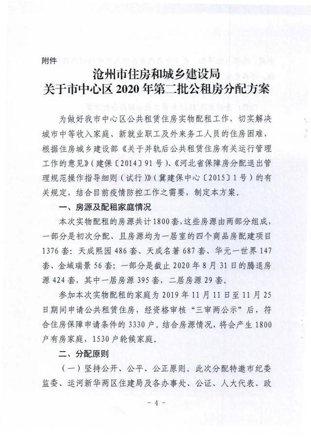 滄州廉租房最新公示及其社會影響概覽