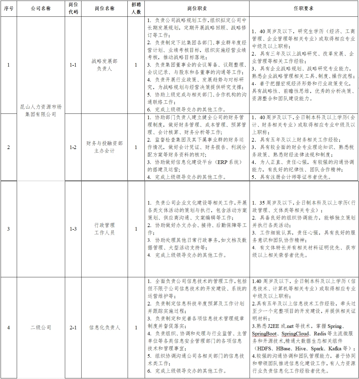 昆山淀山湖最新招聘動態(tài)與人才吸引策略揭秘