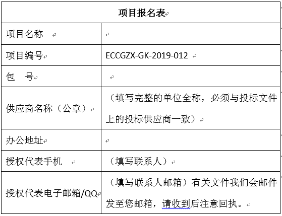 鄂城區(qū)最新招標(biāo)動(dòng)態(tài)，影響分析及其最新招標(biāo)資訊概述