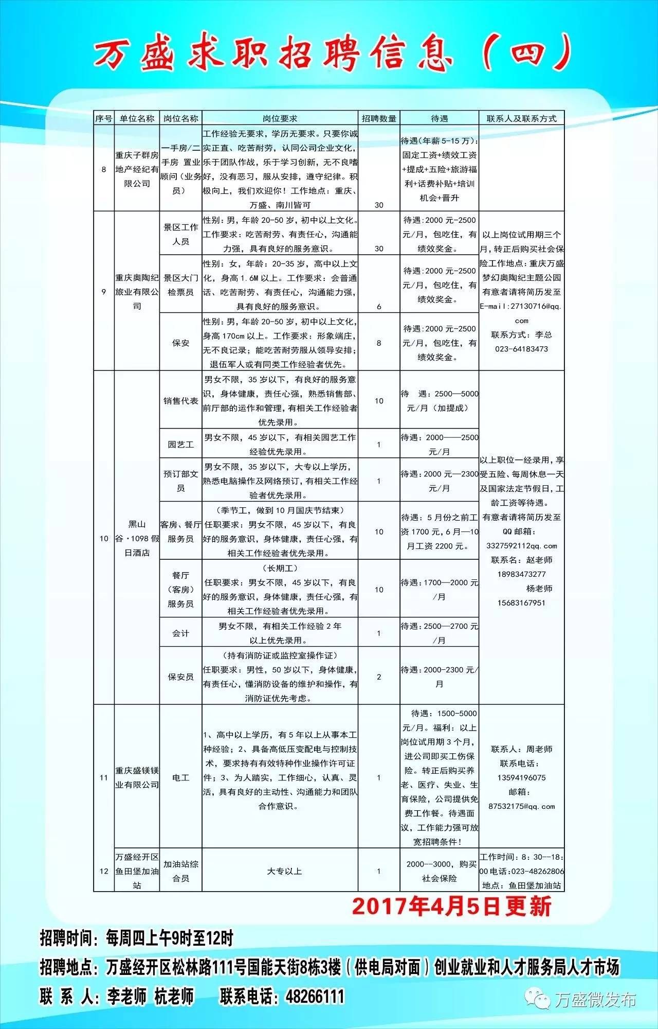 達(dá)縣農(nóng)業(yè)農(nóng)村局最新招聘信息全解析