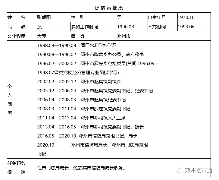 軍隊人事調(diào)整重塑力量，引領(lǐng)未來發(fā)展