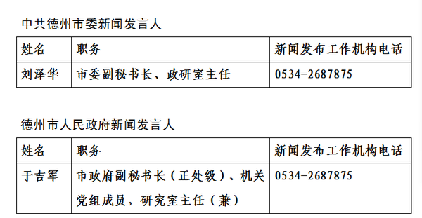 德州市南寧日?qǐng)?bào)社人事大調(diào)整，塑造未來(lái)媒體的新力量