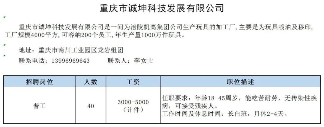 永川機(jī)械招聘最新信息，探尋行業(yè)人才的新起點(diǎn)