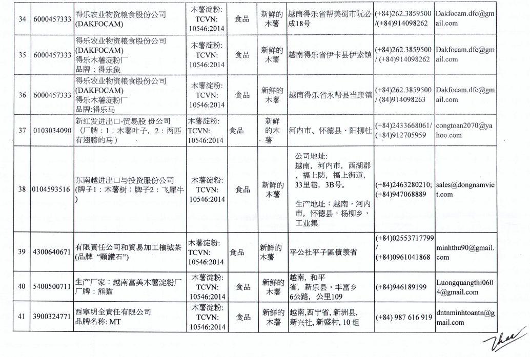 越南木薯淀粉最新行情及深度分析