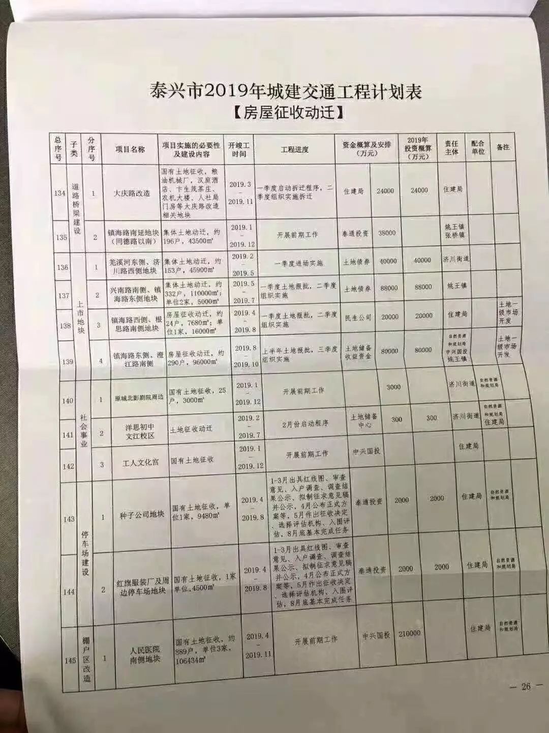 江蘇宜興最新拆遷政策解讀與概述