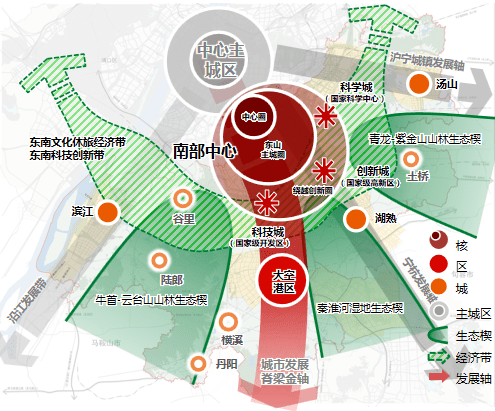 江寧空港新城最新規(guī)劃，塑造未來城市典范，展望新城新篇章