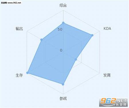 最新亡者農(nóng)藥透視班深度解析與探討